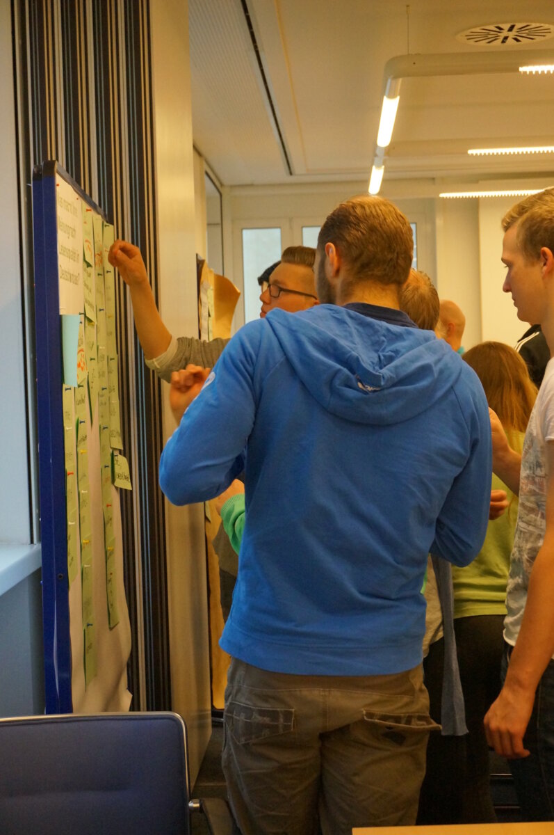 Workshop von ISO 